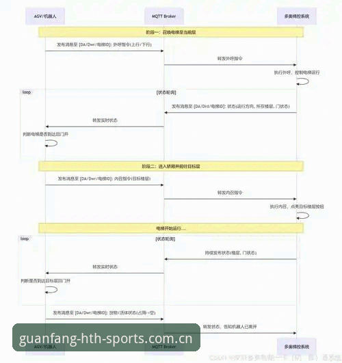 HTH官方网CN登录实战教程：从数据盲变信息掌控者只需三步